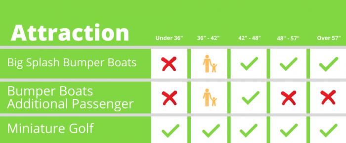 Sandspit Amusement Park 2021 | Classic Carnival Rides | Maritime Fun Group