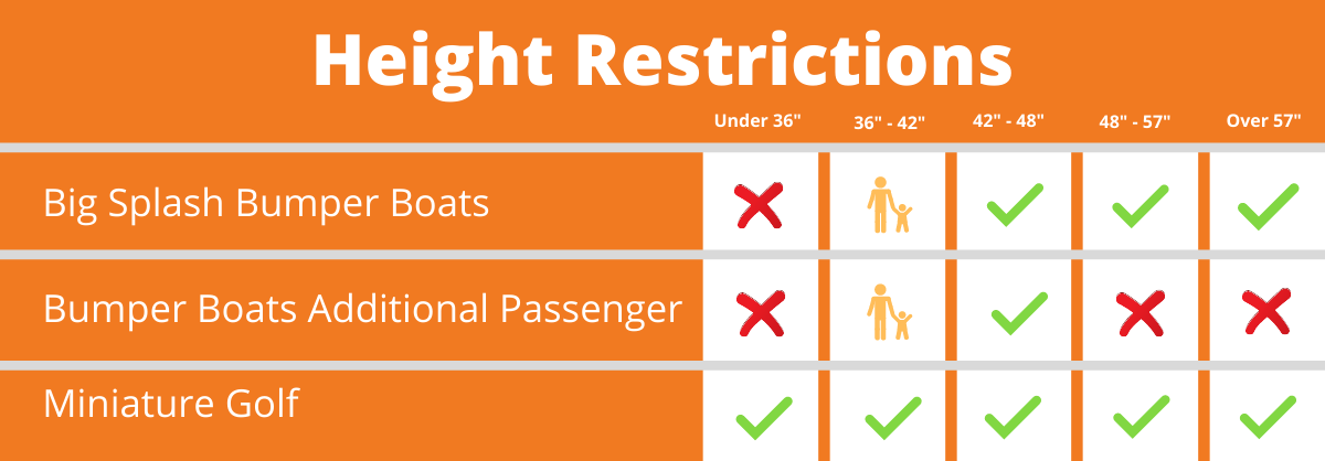 Sandspit Classic Height Restrictions