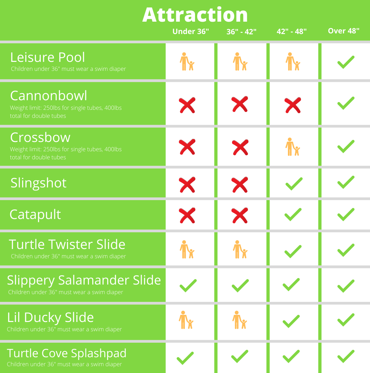 Shining Springs Water Park Attractions