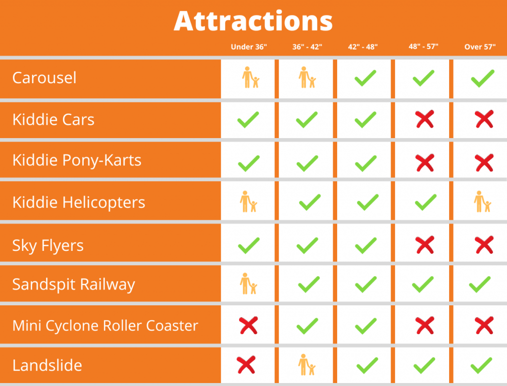 Maritime Fun | Sandspit Amusement Park