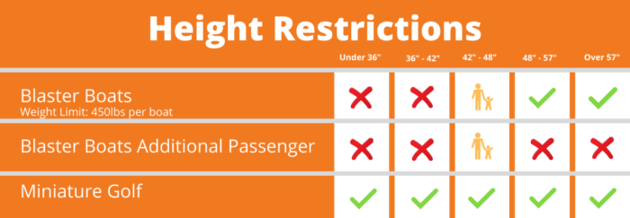 Maritime Fun | Sandspit Amusement Park